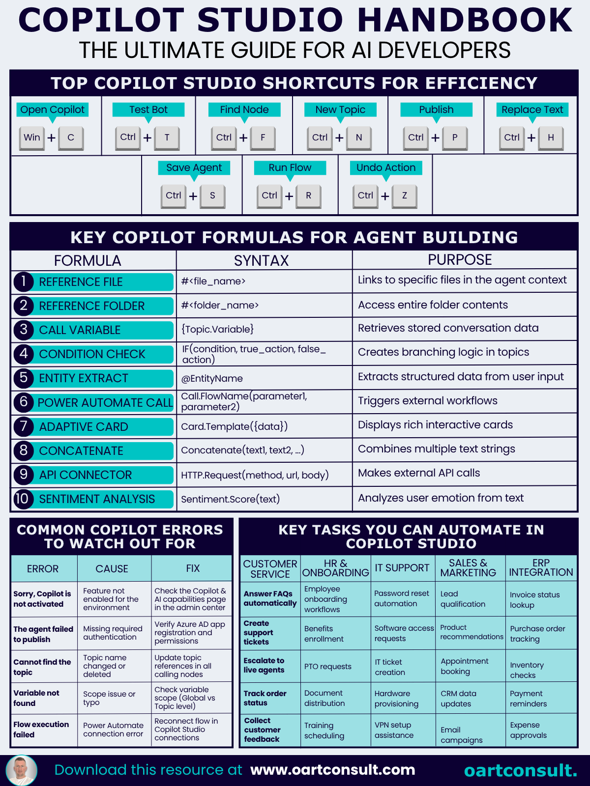 Copilot Studio Handbook preview