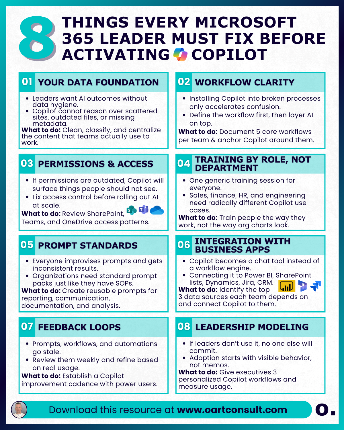8 Things to Fix Before Activating Copilot preview