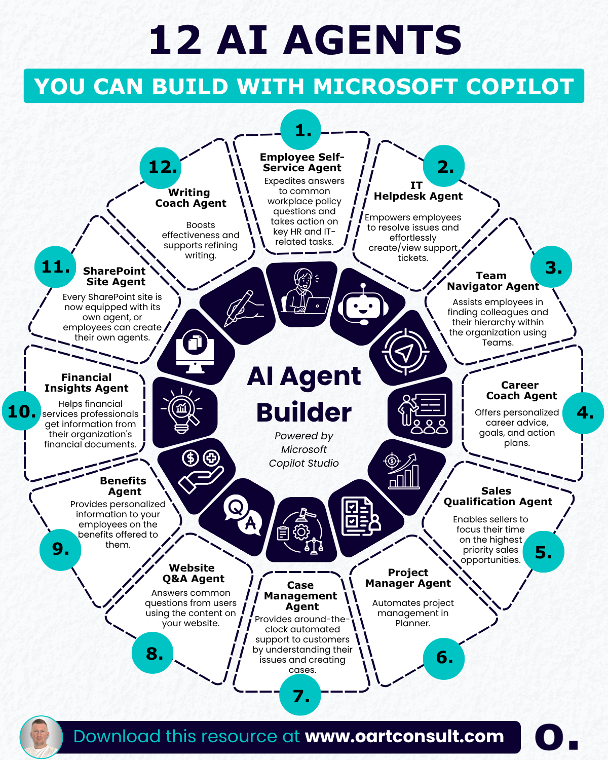 12 AI Agents You Can Build with Microsoft Copilot preview
